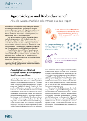 Agrarökologie und Biolandwirtschaft